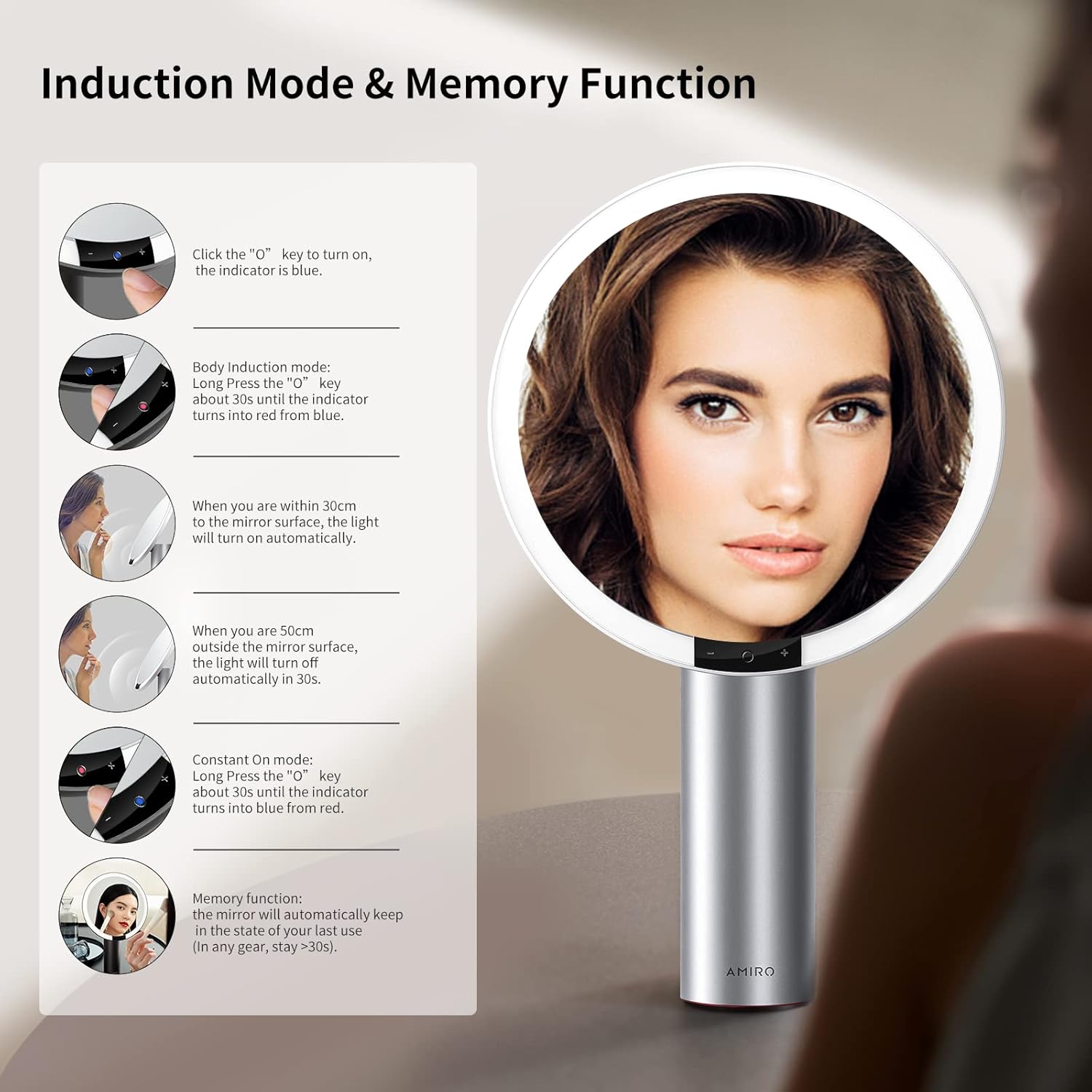 Diagram illustrating the smart sensor's induction mode (automatic on/off based on proximity) and the memory function, with a woman using the mirror.