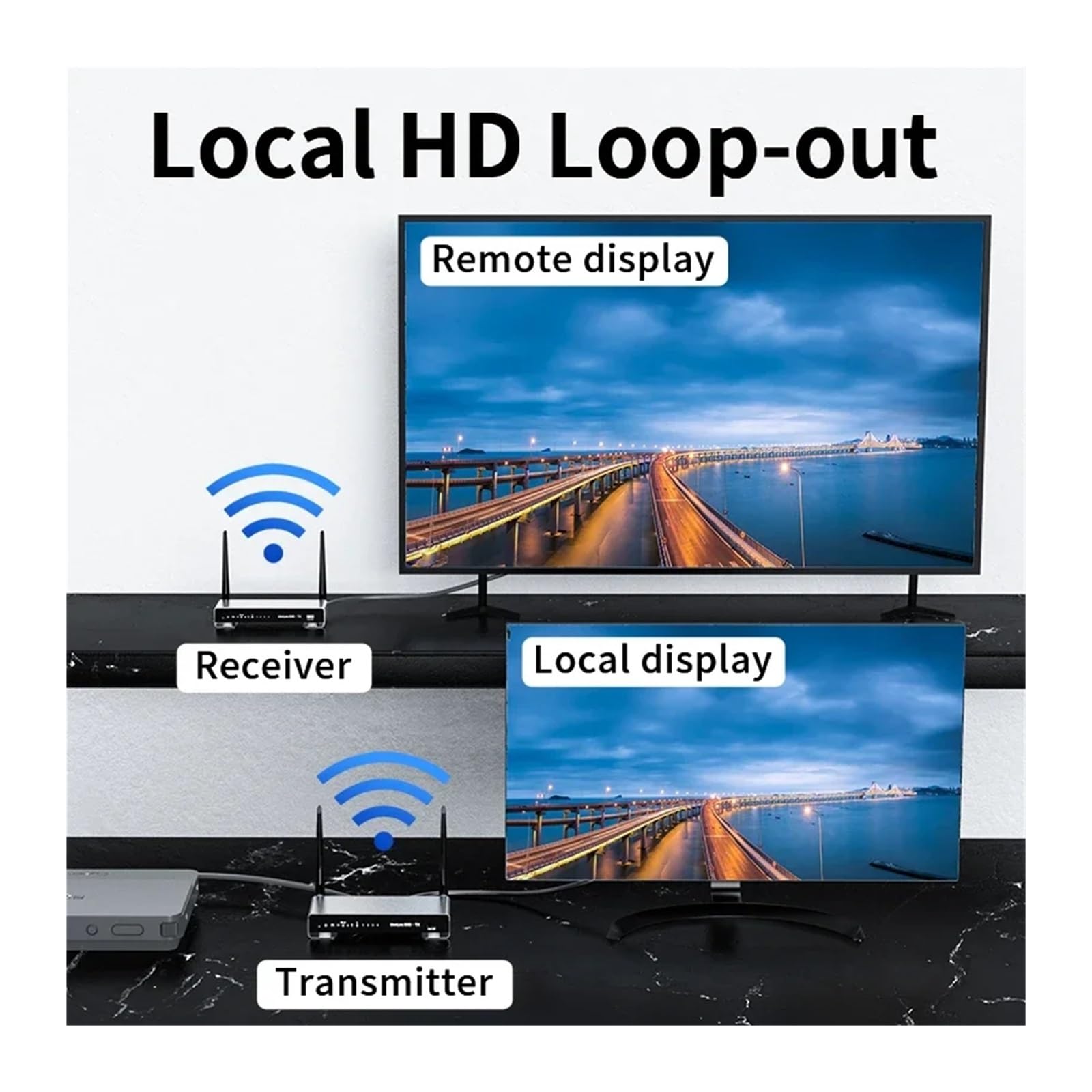 200M bezprzewodowy nadajnik-odbiornik wideo 5G przedłużacz KVM 1 do 4 rozdzielacz spotkanie adapter wyświetlacza lustrzanego Konferencja(Only 1RX)