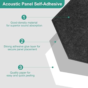 sourcing map 12Pcs Acoustic Panel Self-Adhesive 30 x 26 x 0.9cm Good Density Sound Proof Padding, Hexagon Sound Proof Absorbing Panels, Insulation Beveled Edge Wall Tiles (Black)