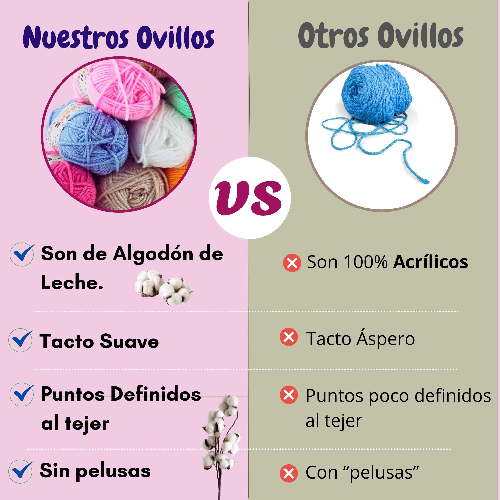 SusggO 95 Piezas Kit Crochet Kit Principiantes Completo Crochet Set Amigurumi – 15 Ovillos Algodon de Leche Agujas Crochet Accesorios Manual y Bolso - Kit Ganchillo Completo DIY