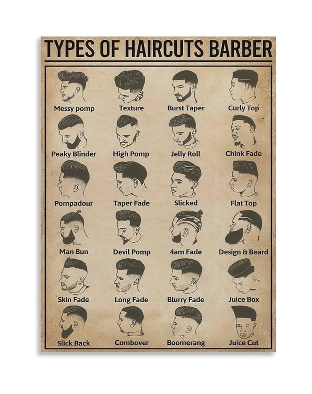 KCDFDVJFBM Haircut Types and Face Shape Guide Barber Poster Canvas Art for Salon Style(Unframed,12x18inch(30x45cm))