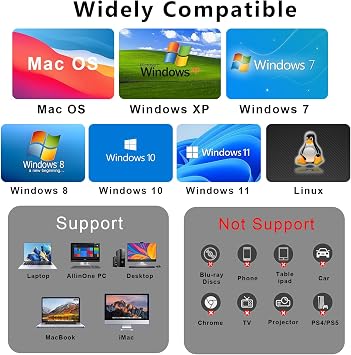 5-in-1 External CD DVD Drive for Laptop, USB 3.0 CD Burner Player | Plug-and-play external DVD drive for PC, compatible with MacBook, Mac, and Windows 11/10/8/7 laptops & desktops.