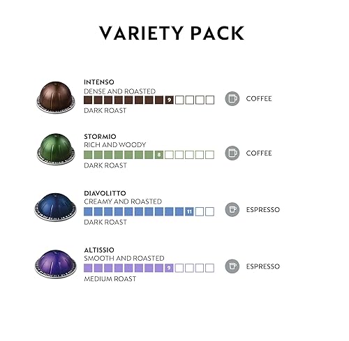 Vista 2 de Nespresso - Paquete surtido oscuro de 40 cápsulas de café y expreso de la línea Vertuo, rinde infusiones de 7.8 onzas y de 1.35 onzas