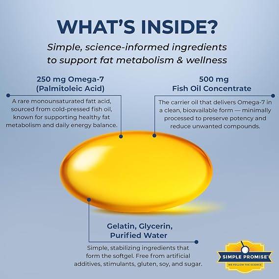 Ultra Omega Burn - Omega-7 Softgels for Women and Men - Palmitoleic Acid