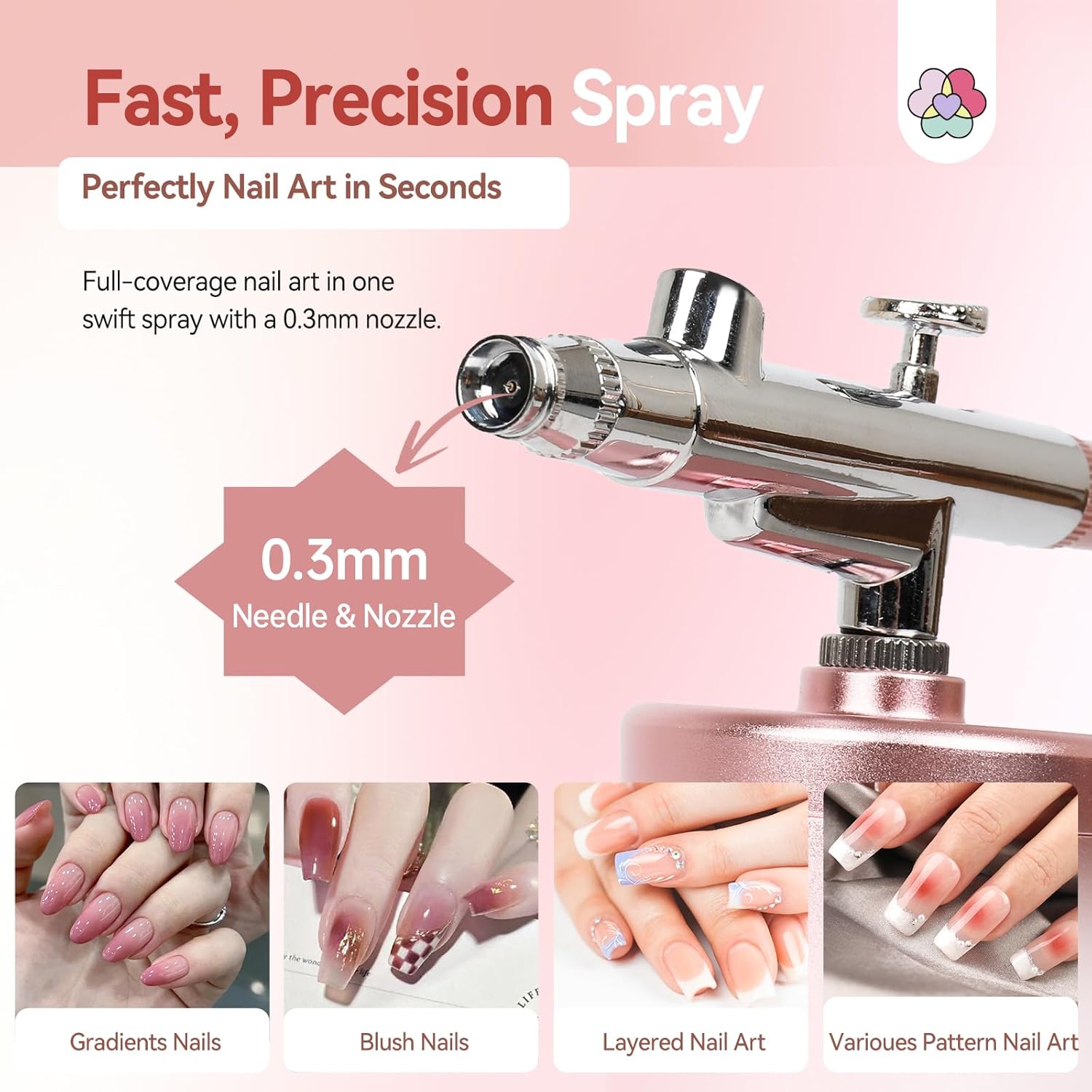 SAVILAND Pro Airbrush Set: 25 PSI Upgrad Rechargeable Nail Airbrush with 0.3mm Nozzle & Dual Modes - Salon-Grade Tool for French, Ombre Nail Art & Makeup - Image 6