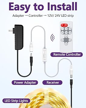 HitLights Mini RF Remote Controller for Single Color LED Strip Lights, DC 5-24V, 12-Key Wireless Dimmer with Dynamic Effect Mode, PWM Dimming Control, Ideal for Room, Home, Cabinet, DIY