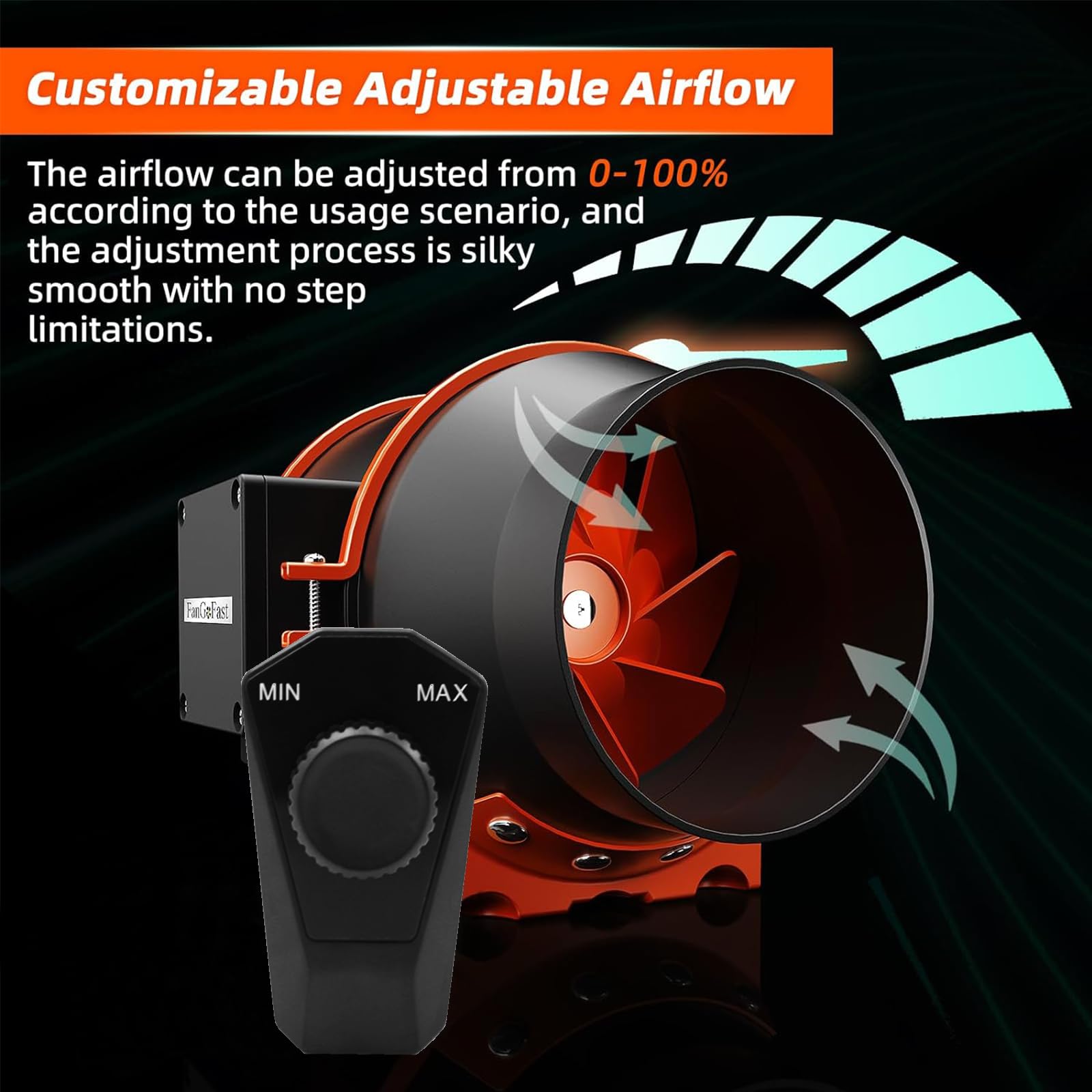 FanGoFast Ventilatore tubolare da 200 mm con controllo variabile della velocità, scarico del fumo, ventilatore ideale con presa IEC per ventilazione e ventola di scarico