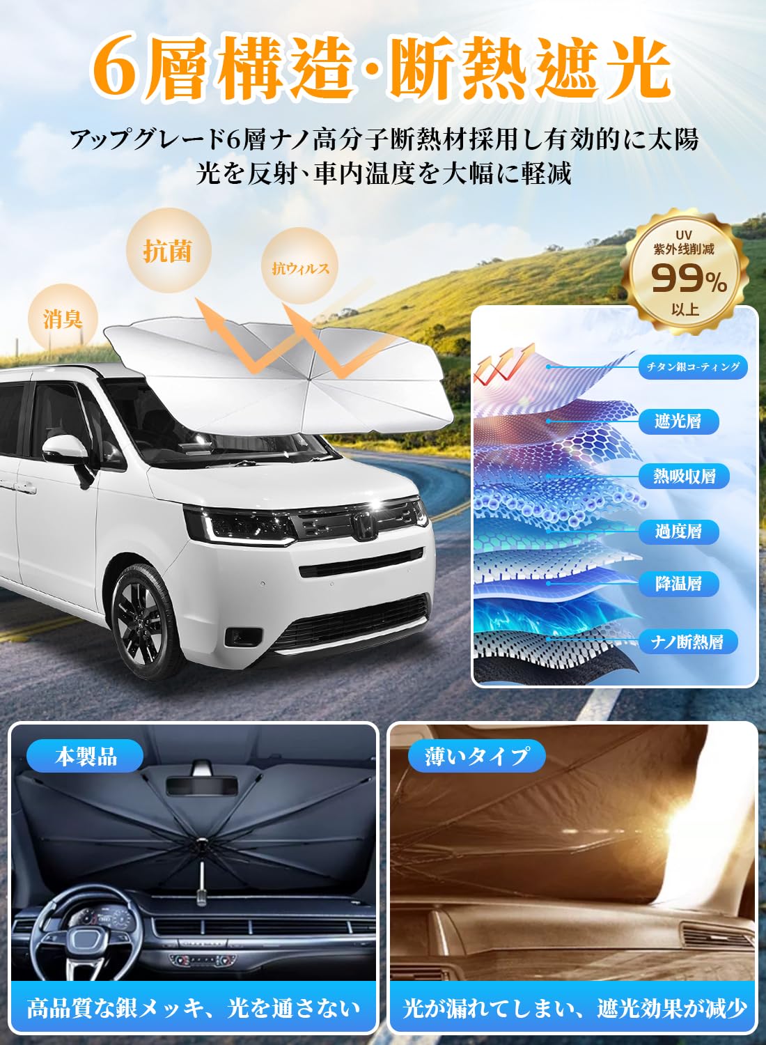 2025年改良版シンシェード　　　　　　　　　　　　※必ず本文をお読み下さい！ Amazon.co.jp: 【2025改良型 完全フィット】車用サンシェード