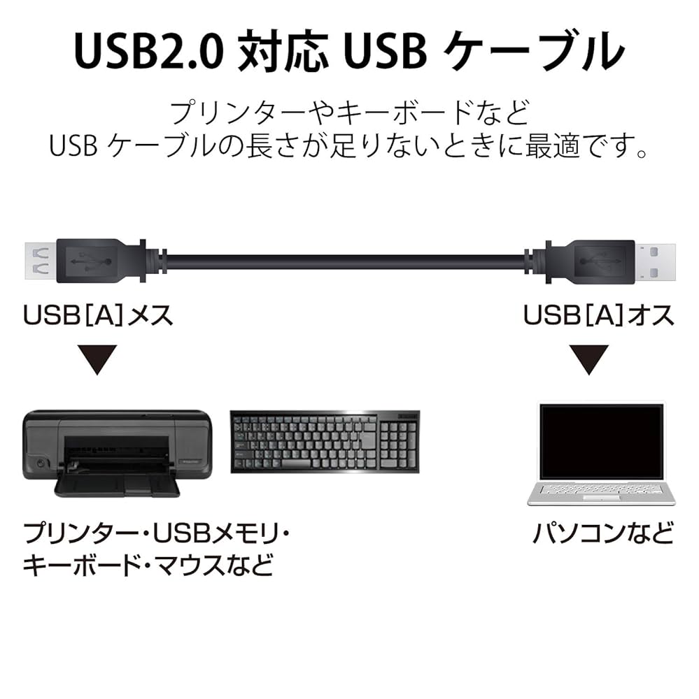 ＵＳＢ2.0延長コード５Ｍ　オン＆オン　ＥＬＥＣＯＭ Amazon.co.jp: エレコム USB 延長ケーブル USB2.0 5m 最大連結数