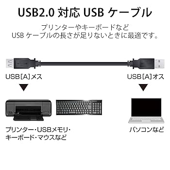 ＵＳＢ2.0延長コード５Ｍ　オン＆オン　ＥＬＥＣＯＭ Amazon.co.jp: エレコム USBケーブル 延長 USB2.0 (USB A オス