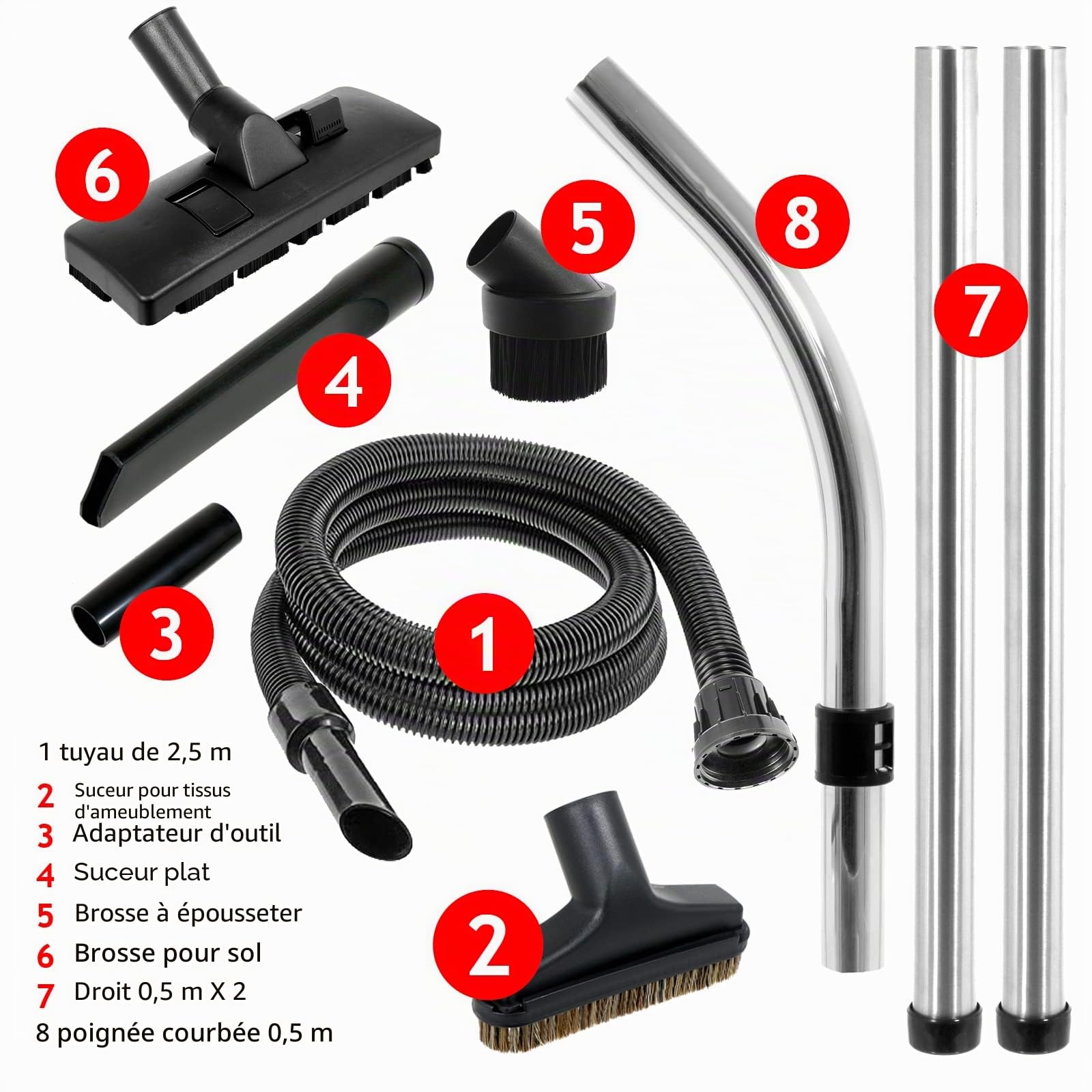 SPARES2GO Kit De Brosses De Rechange pour Numatic Henry Hetty Aspirateur (2,5 m)