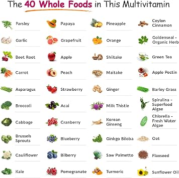 Wholesome Wellness Whole Food Multivitamin for Women - Natural Multi Vitamins, Minerals, Organic Extracts - 120 Tablets