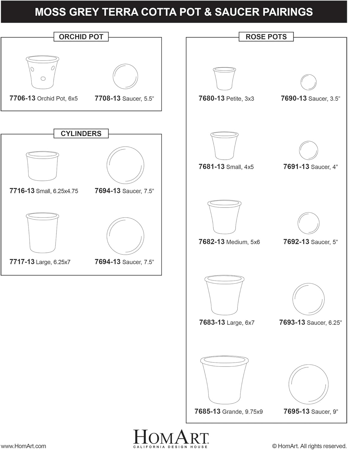 HomArt Rustic Terra Cotta Rose Pot, Large, Moss Grey, Classical Indoor/Outdoor 6x7 Indoor/Outdoor Planter for Herbs, Flowers, houseplants, Cottage Gardens, Potage