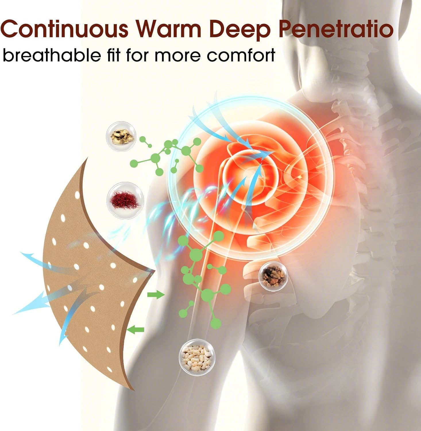 MQUPIN Pain Relief Patches, 42 Cerotti Ginocchio Impacchi di calore naturale a base di erbe per alleviare il dolore alla schiena, al ginocchio, al collo e alla spalla, 12 ore di lunga durata