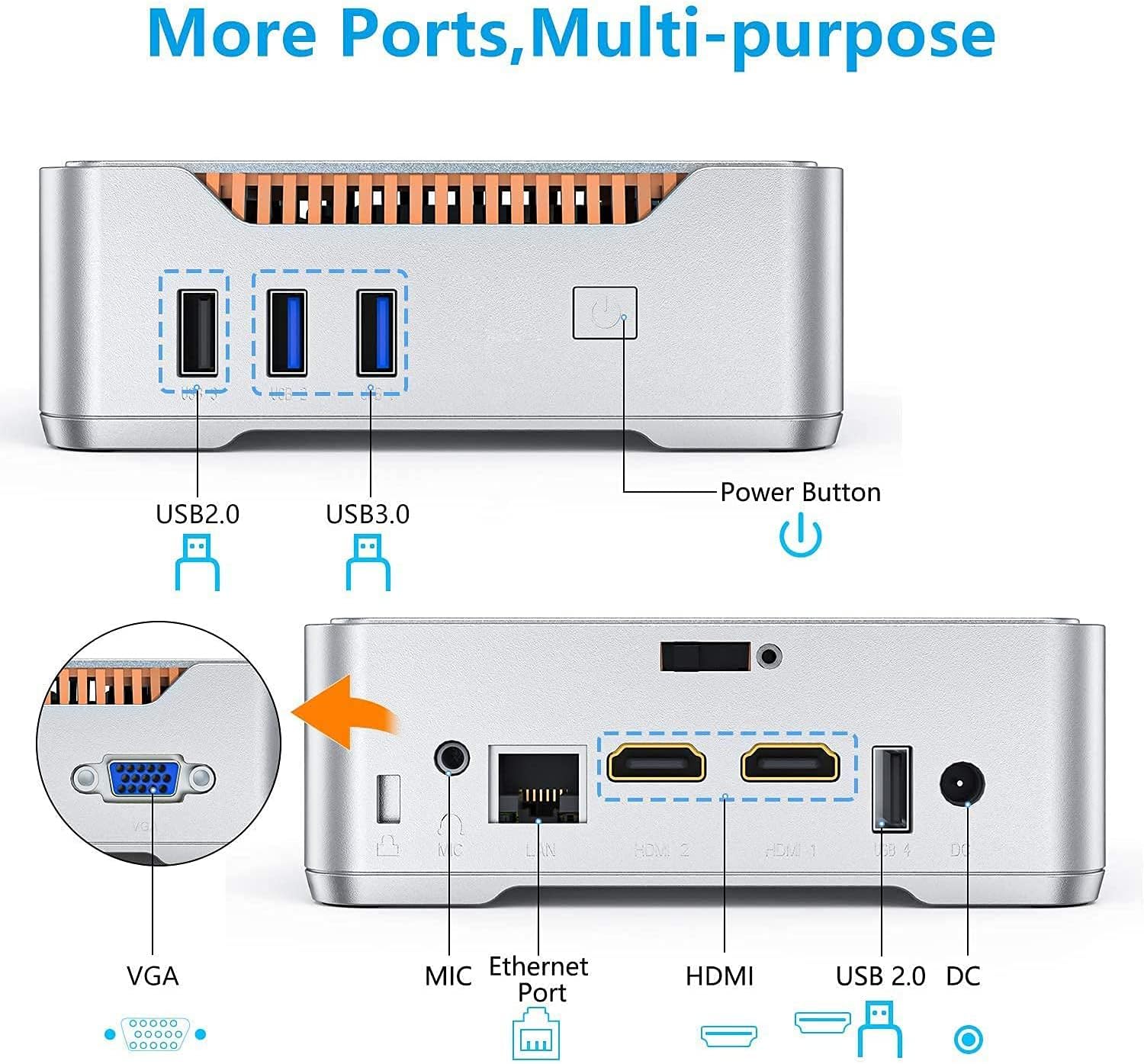 NiPoGi Mini PC ports and connections