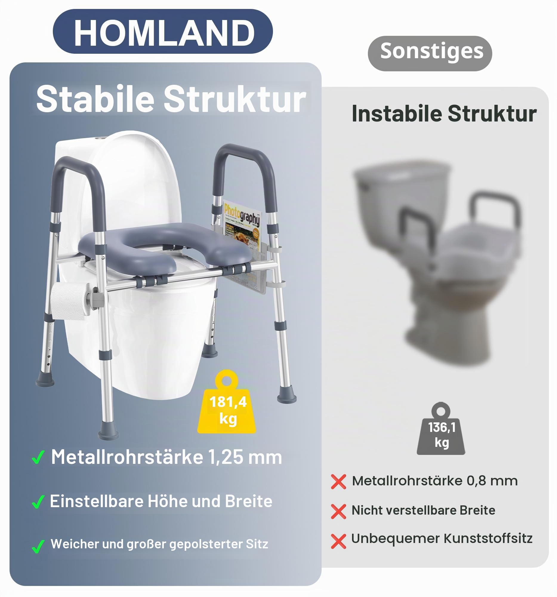 HOMLAND Toilettensitzerhöhung für Senioren, erhöhter WC-Sitz mit Griffen und gepolstertem Sitz, verstellbare Höhe und Breite, 180 kg Handicap, erhöhter Toilettensitz für ältere Menschen, Schwangere