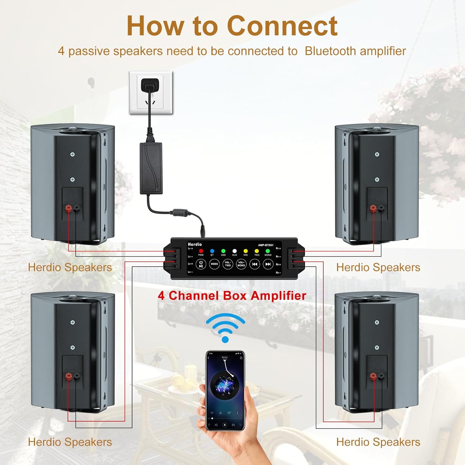 Herdio 4 Inch Outdoor Speakers with Bluetooth 4 Channel Amplifier for Indoor Outdoor Patio,Deck, Waterproof Wall Mount System (4 Speakers) - Image 8