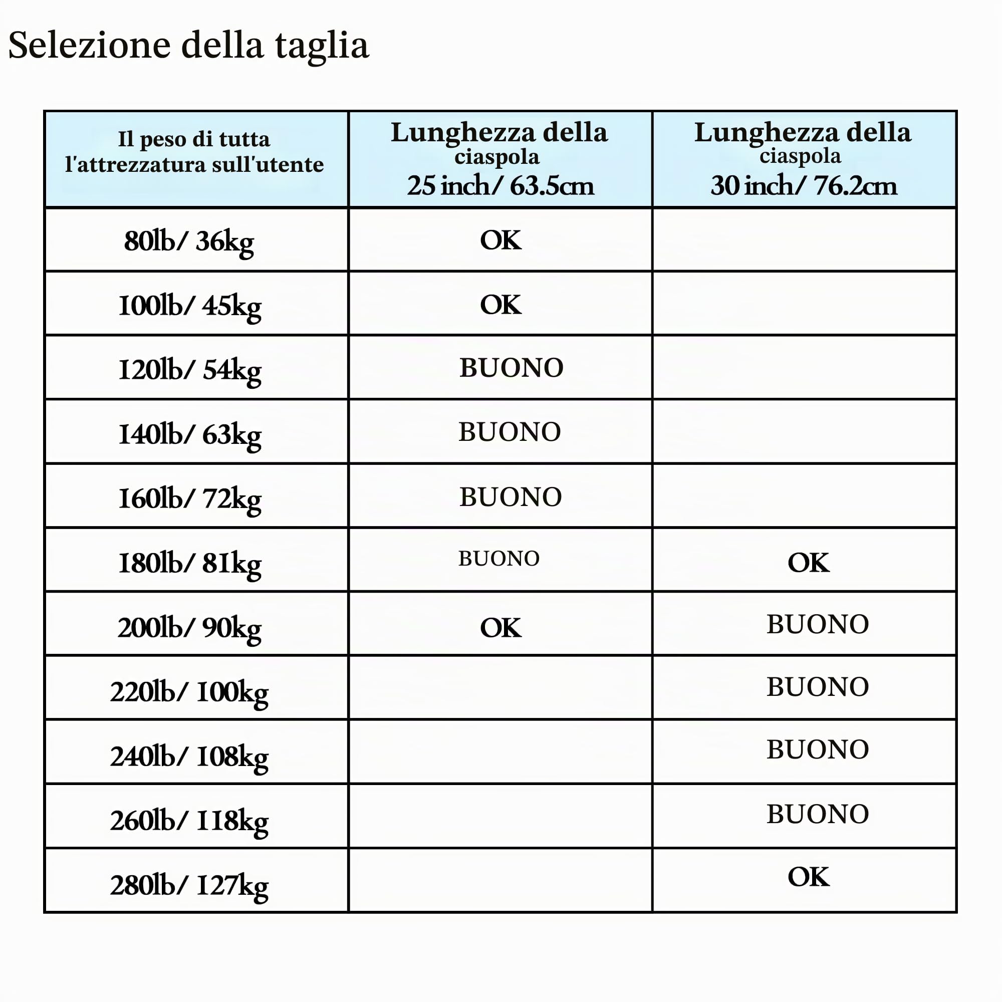 KinZon Racchette da neve 3 in 1, leggere e resistenti, con bastoni da trekking e borsa da trasporto, dispositivo di sollevamento del tallone,per escursioni