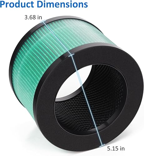 Miniatura 5 de Paquete de 2 filtros de repuesto MK01 MK06 True HEPA compatibles con AROEVE MK01 MK06 y Kloudi DH-JH01 purificador de aire, versión de caspa de