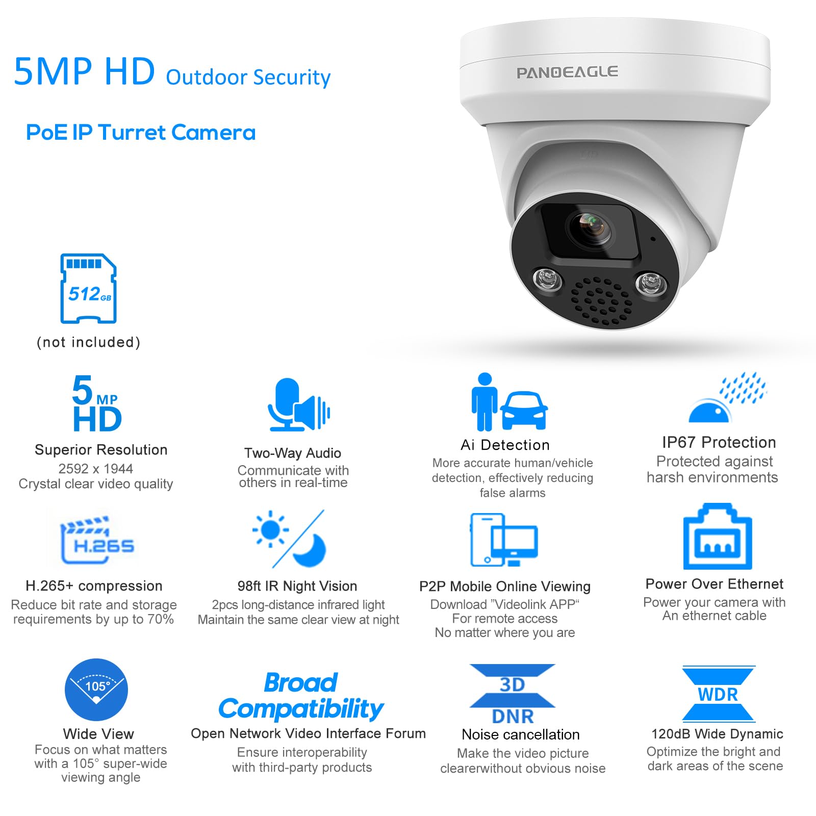 Ip Camera Hikvision Forum Zoom Ip Camera Forum Shop Hikvision Forum Sale