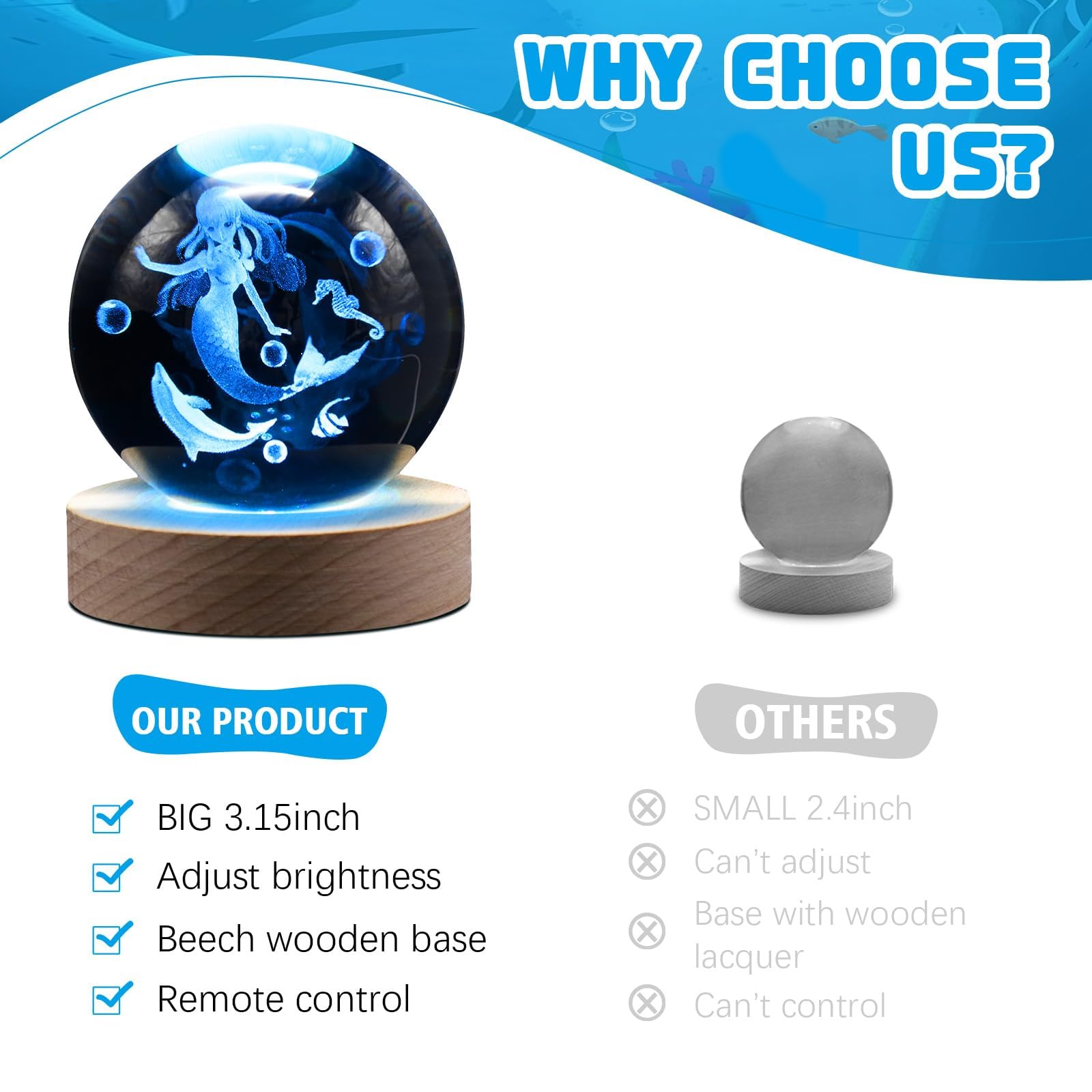 Shellvcase 3.15in 3D Mermaid Nightlight, Mermaid Lamps for Girls Shellvcase 3.15in 3D Mermaid Nightlight, Mermaid Lamps for Girls