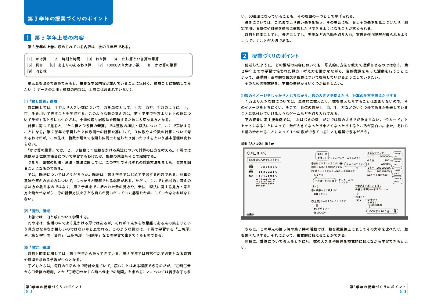 Amazon.com: Satosi Natusaka: books, biography, latest update
