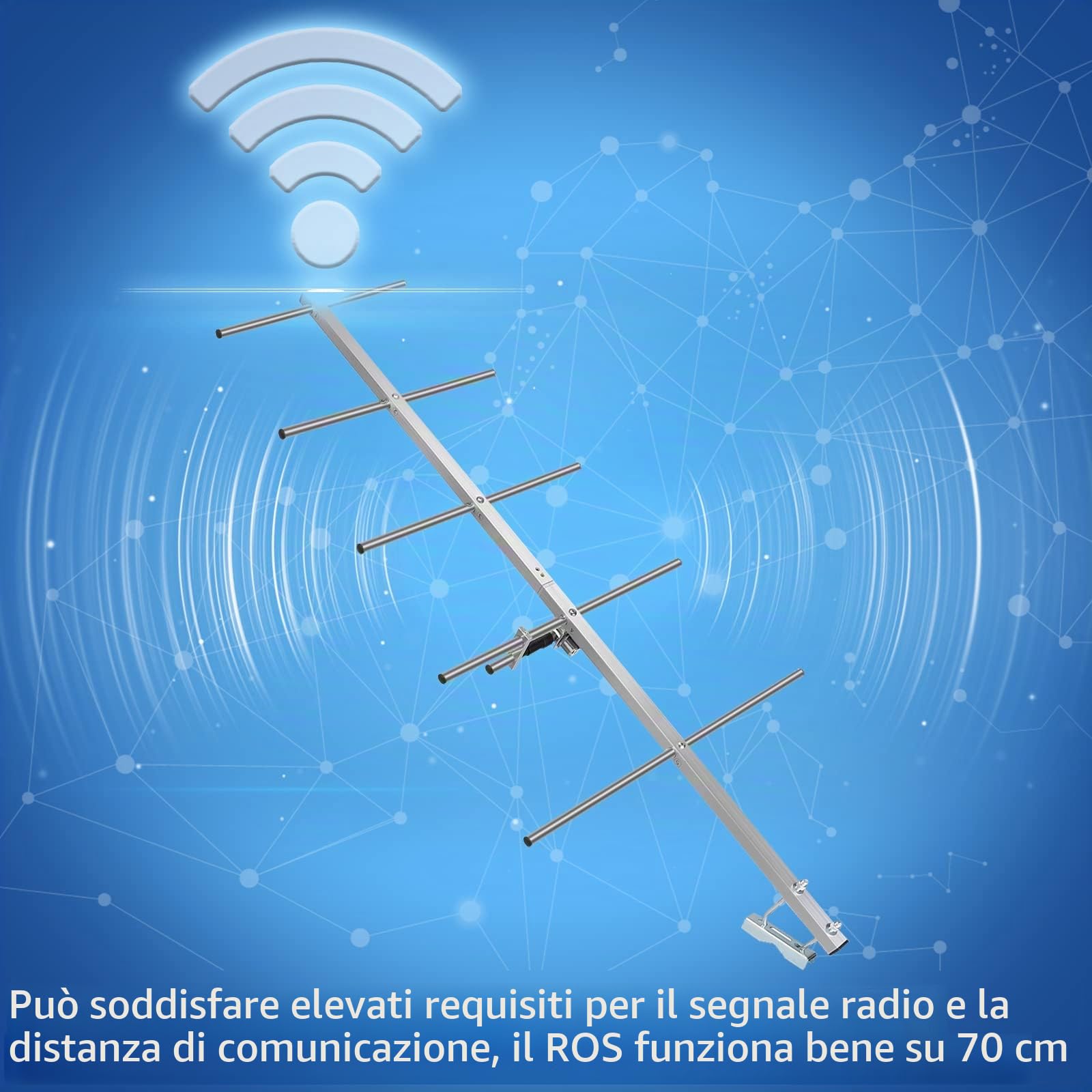 Retevis Ailunce AY03 Yagi Antenna Alto Guadagno 9 dBi UHF Femmina 5 Elementi Antenna Direzionale Compatibile con Ailunce HD1 Compatibile con Retevis RT29 RT87 RT3S TYT MD-380 UV-5R(1 Pezzo)