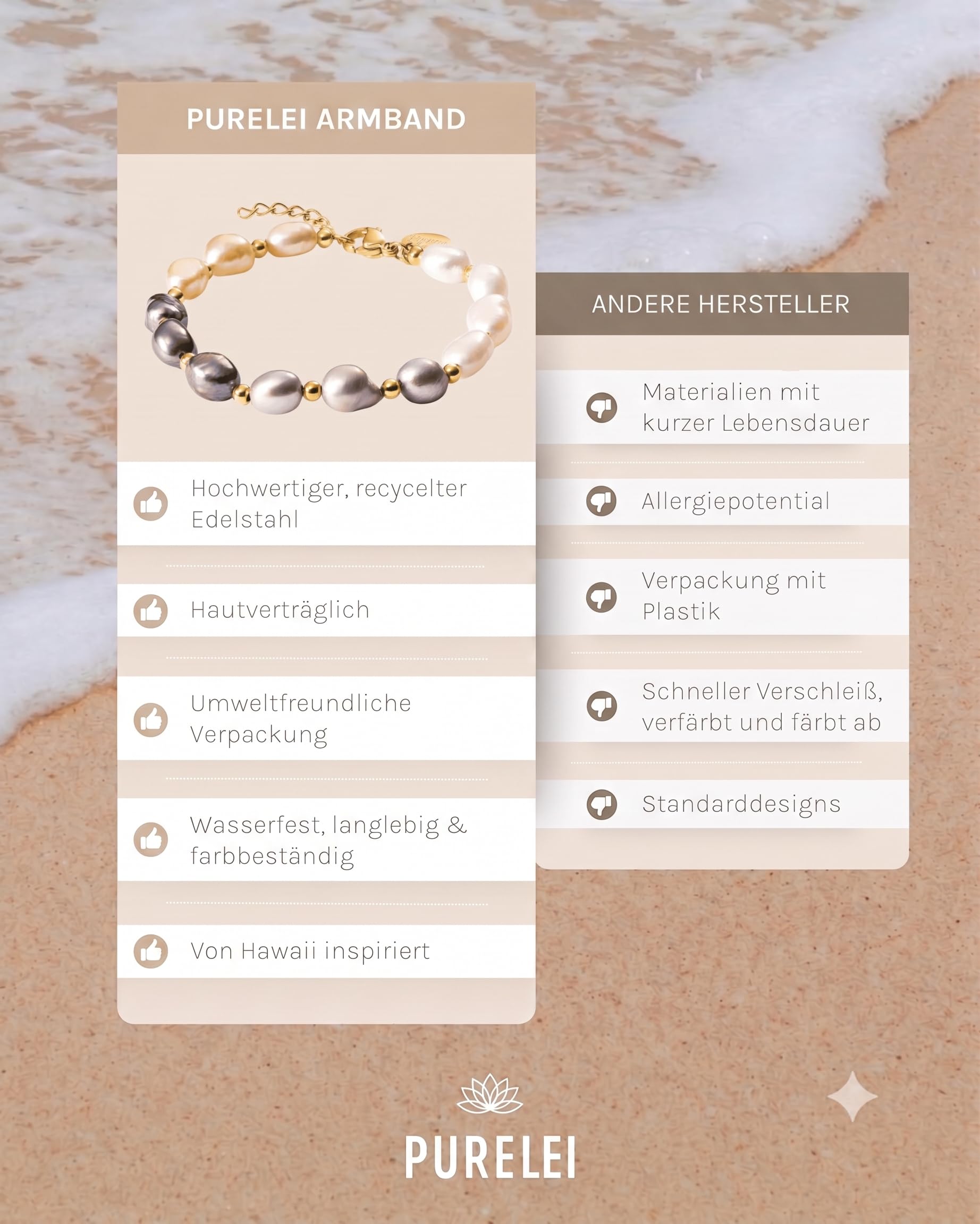 Purelei Pearly Damen Armband – verstellbares Armband mit echten Keshi-Süßwasserperlen in Weiß, Grau, Schwarz & Rosé – Edelstahl 18K vergoldet, rosévergoldet oder silber