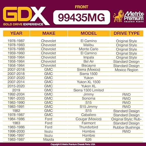 Miniatura 3 de Metrix Premium Chassis Parts GDX - Juego de 2 barras estabilizadoras delanteras para 78-81 Buick Century, Cadillac Escalade 07-20, Chevrolet