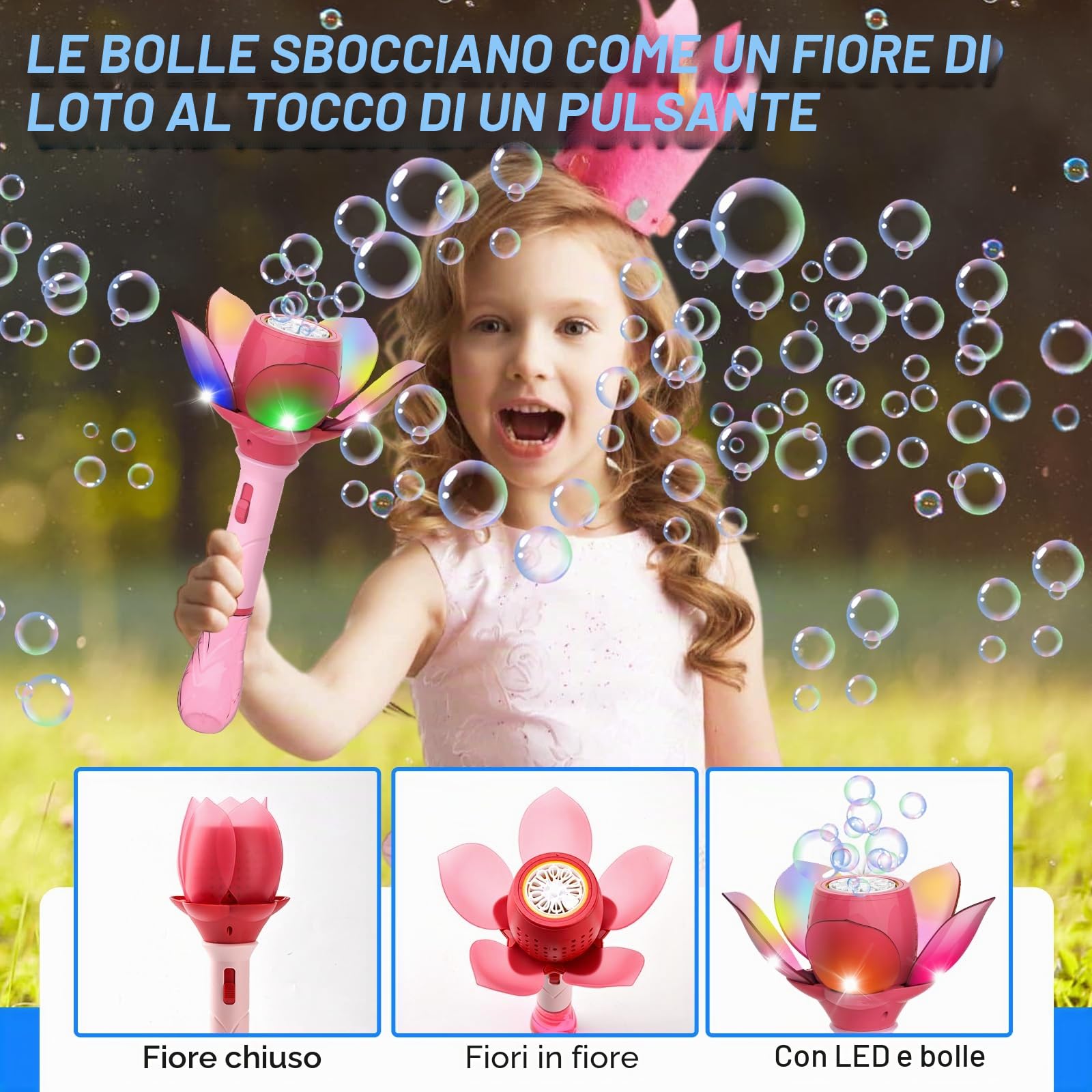 Fiore di Loto Pistola a Bolle, Pistola Bolle di Sapone Bambini 10000+ Bolle/Minuto, Sparabolle di Sapone Bambini Automatico con 120ml Soluzione di Bolla e 8x 10ml Bolla Bottiglia di Ricarica