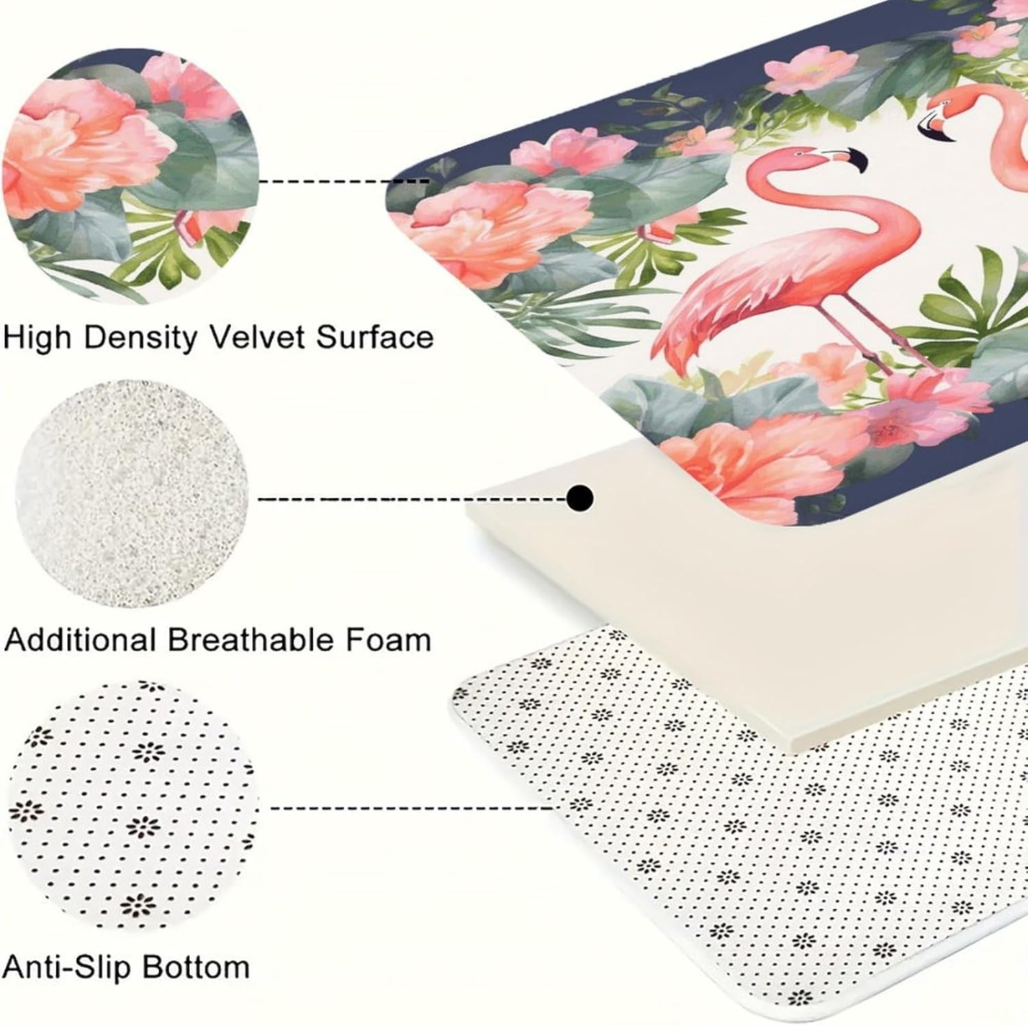 Flamingos and Flowers Kitchen Mats Soft Absorbent Rugs for Floor Non Slip Washable Kitchen Mats Fashion Rectangular Rugs for Three-Piece Set for Laundry Office Home Sink