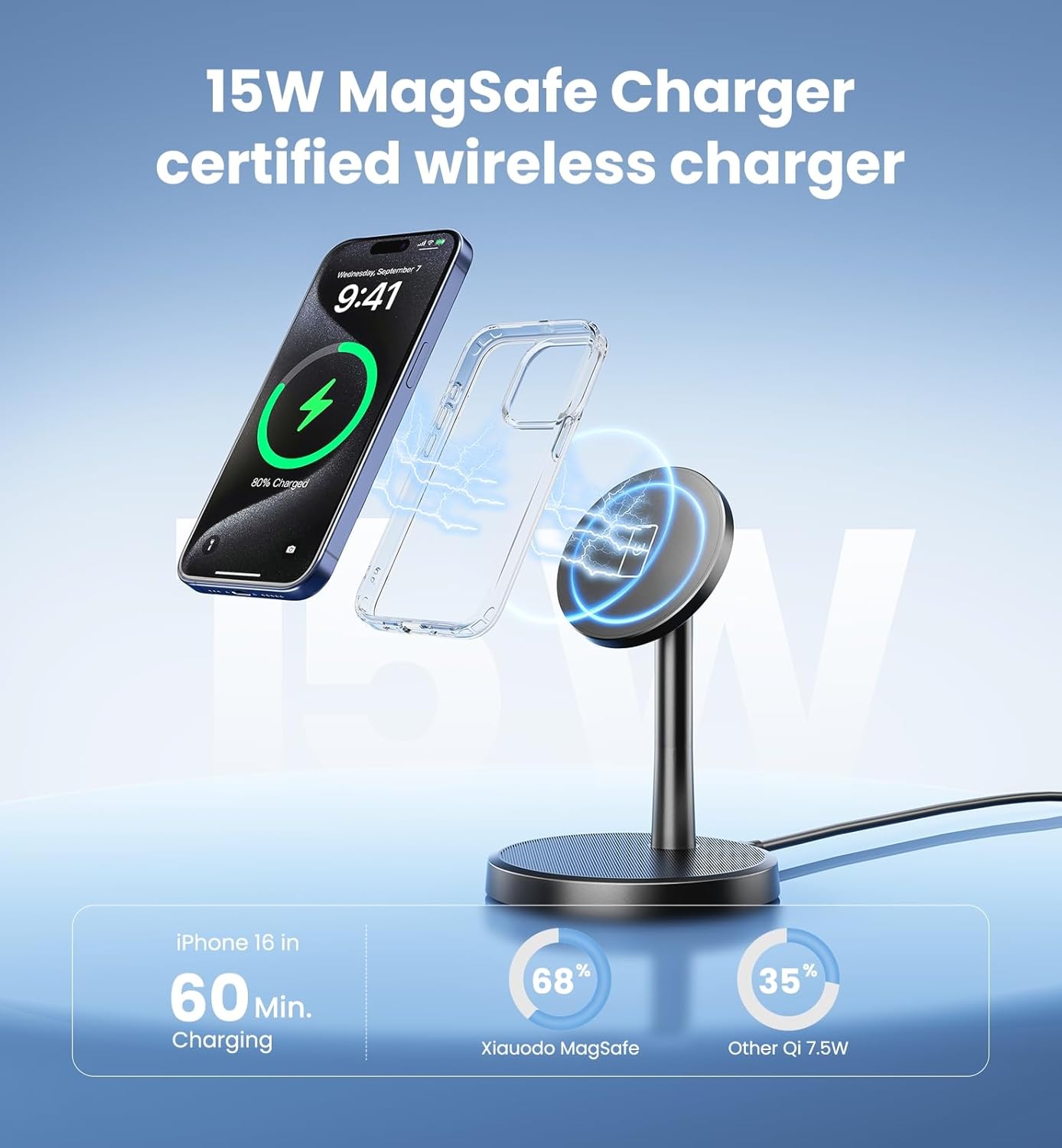 Magnetic Wireless Charger iPhone, 2 Pack 15W Fast Mag-Safe Charger Stand for iPhone 17/17 Air/17 Pro/17 Pro Max 16/15/14/13/12 Series, Wireless Charging Station for Pad/AirPods - Image 4