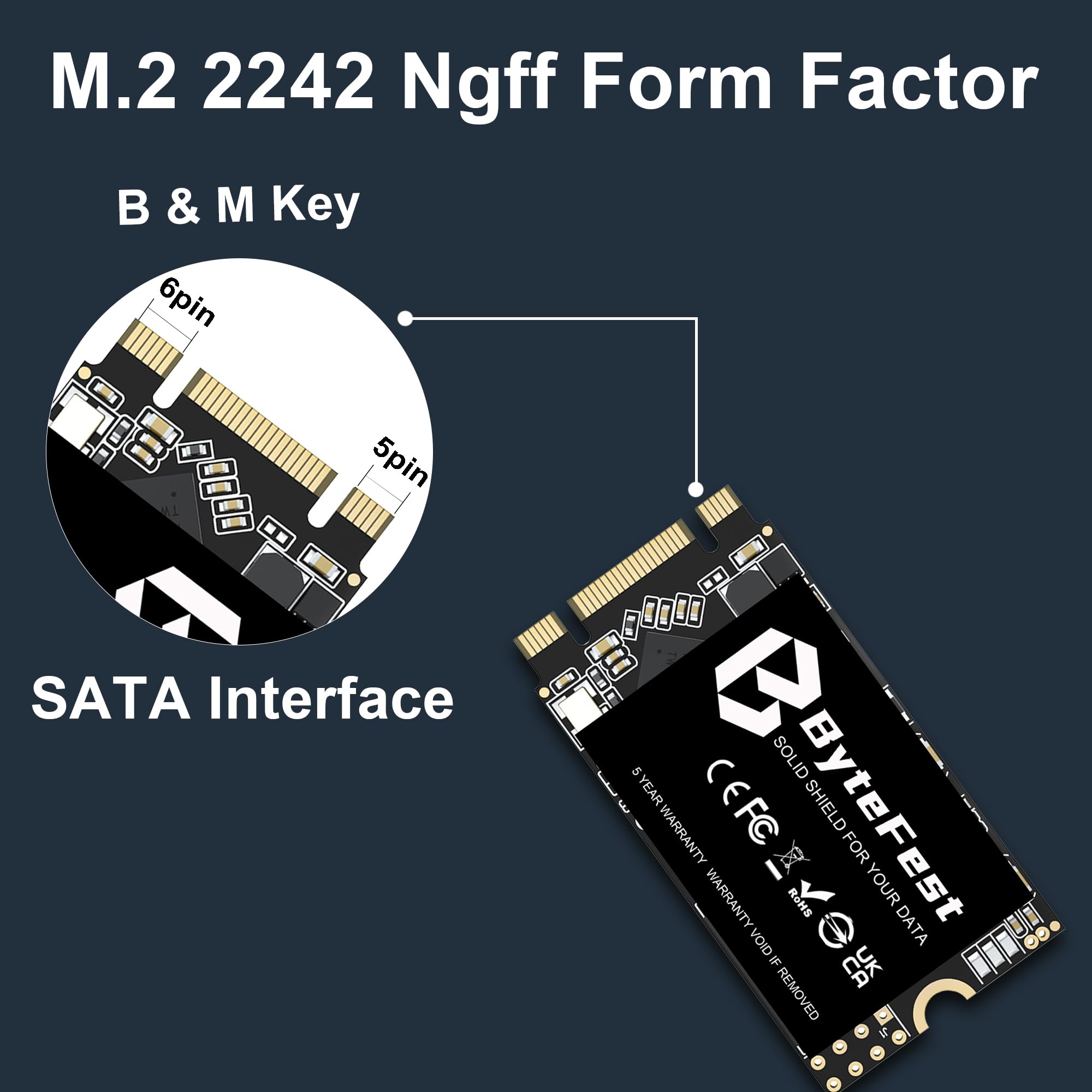 Amazon.com: ByteFest SSD 64GB M.2 2242 NGFF SATA III 6 Gb/s