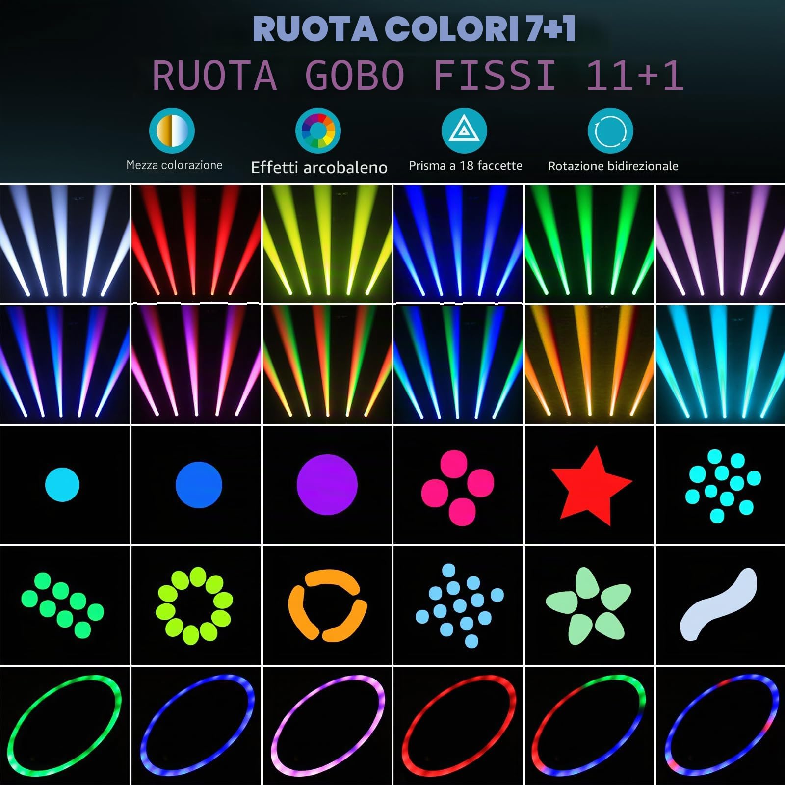 200W Mini Teste Mobili LED 7+1 Colori 12 Gobos Luce da Palcoscenico con Striscia luminosa 18 Prisma Stroboscopico Focus Elettronico Luce di Scena per Natale Club DJ Discoteca Festa