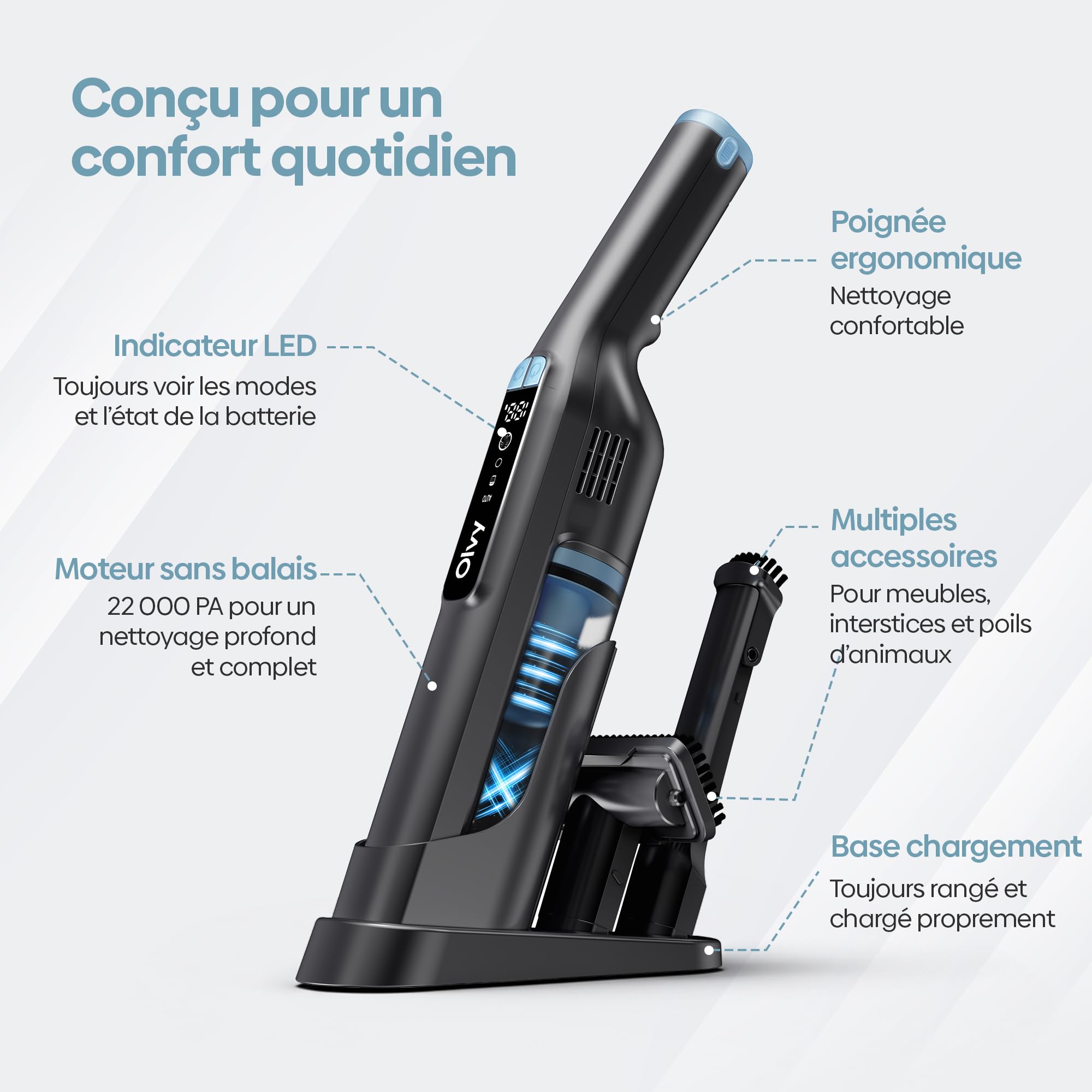 Olvy HC32 Pro Aspirateur à Main sans Fil – 22 kPa Puissance d’Aspiration, Moteur 250 W, 3 Vitesses, Jusqu’à 35 Min d’Autonomie, Écran LCD, Filtre HEPA, Aspirateur Voiture Portable avec Accessoires
