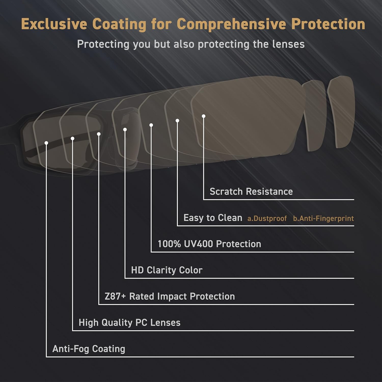 REV Z87+ Powersports Motorcycle Riding Goggles HD High Contrast UV400 Sports Wrap Sunglasses Safety Glasses - Image 5