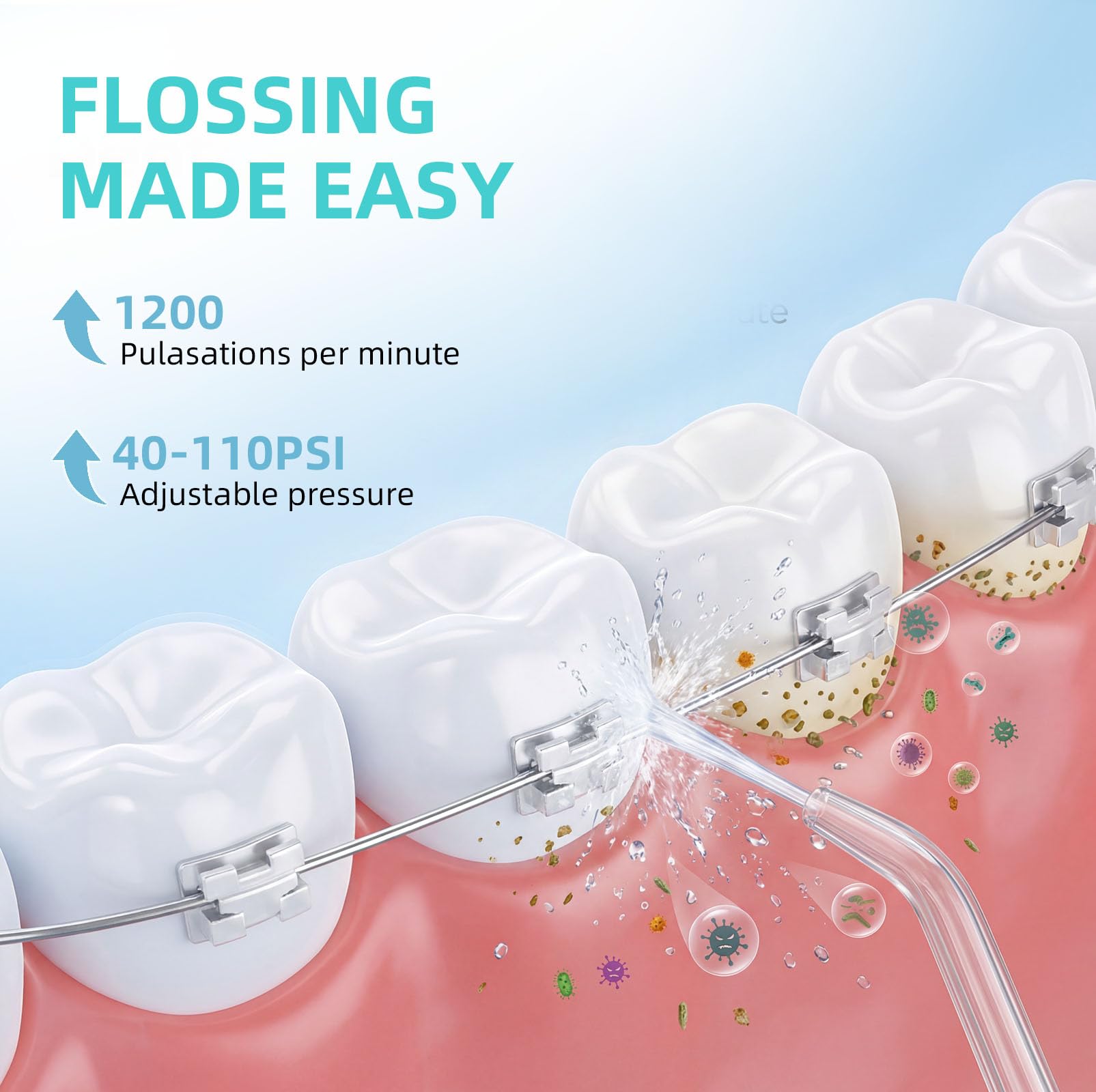 Paquete de 6 irrigadores de agua inalámbricos para el cuidado bucal diario, mini irrigador dental para viajes, para uso doméstico y de viaje, irrigador oral portátil para encías sensibles y cuidado de