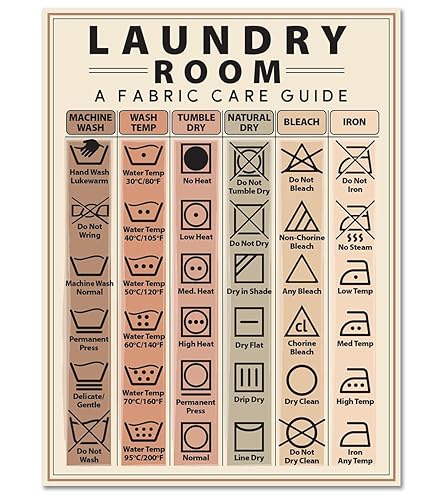 Laundry Symbols Guide Magnet - Laundry Magnets for Washing Machine - 6"x8" Helpful Laundry Magnets for Washing Machine, Laundry Guide Magnet for