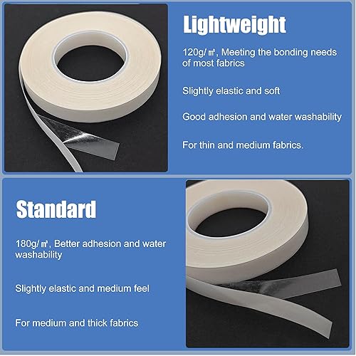 Miniatura 6 de KEPAIBOS - Cinta adhesiva de doble cara para planchar con parte trasera, fácil de planchar, lavable, sin coser, cinta para tela (ligera, 12 pulgada,