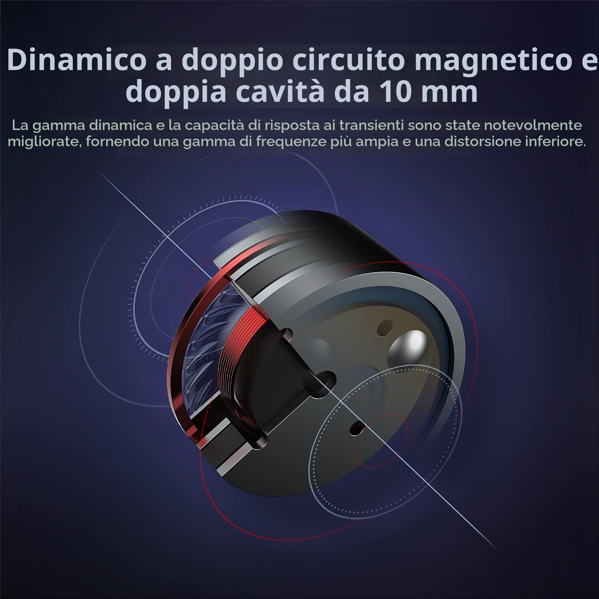 Linsoul SIMGOT EA500 10mm Dual-Magnetic-Circuit & Dual-Cavity Structure Dynamic Earphones with Replaceable Tuning Nozzle, Detachable 2-Pin OFC for Audiophile Studio Musician