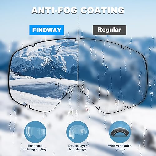 Miniatura 19 de Findway - Gafas de esquí para usar sobre anteojos, para nieve y snowboard, para hombre, mujer y jóvenes, 100 % protección contra rayos ultravioleta