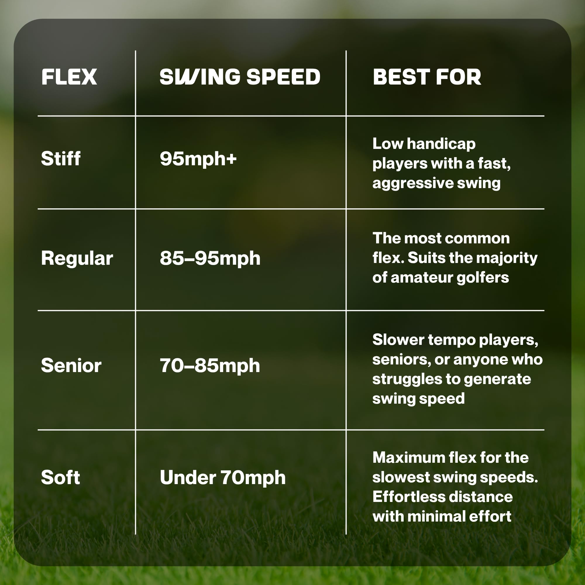 Speed System Golf Hybrid-Golfschläger aus Edelstahl – leichter Graphitschaft, hohe Launch, USGA-genehmigt, rechte Hand, Herren-Schläger und Schlägerhaube, schwarz