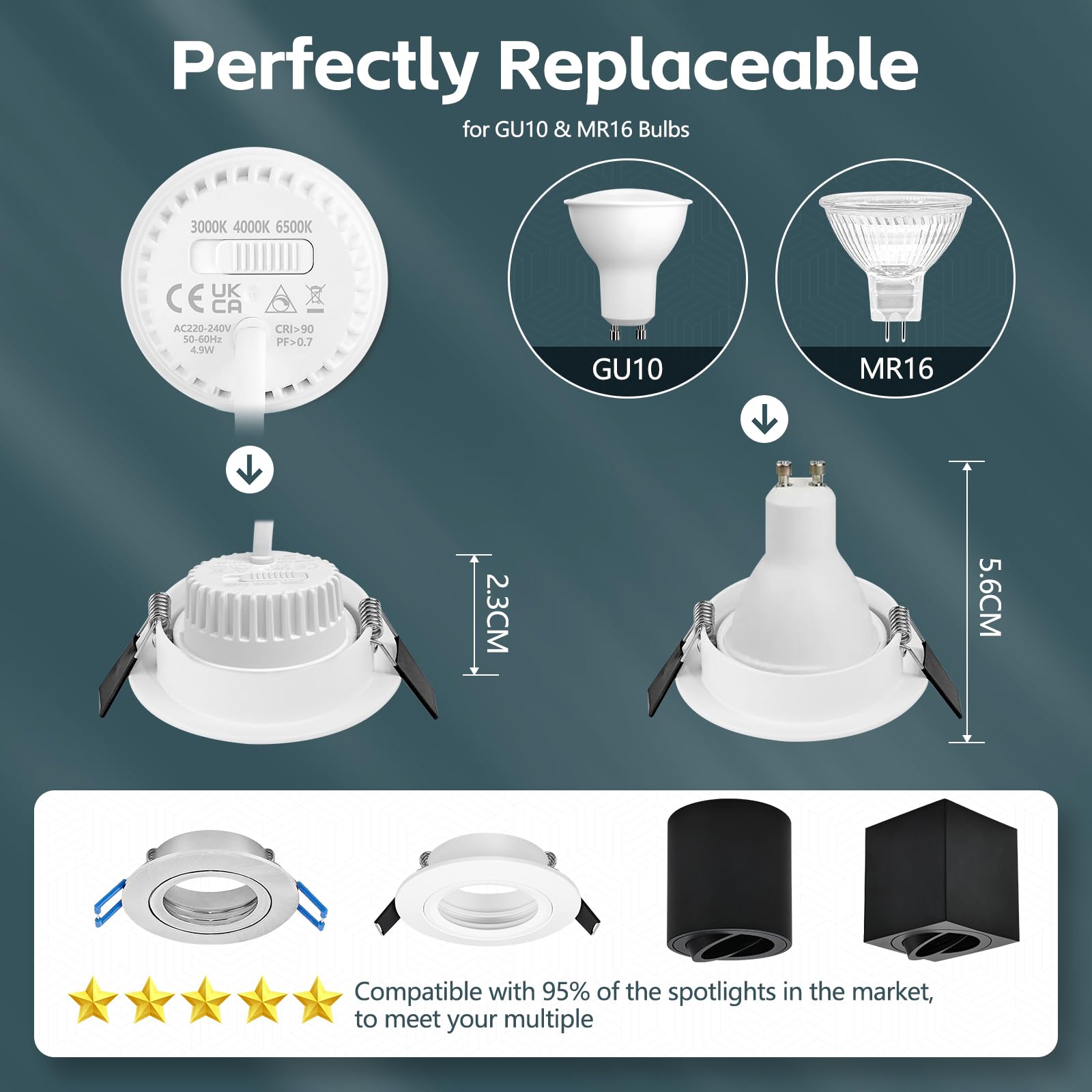YindaLux 10x LED Modul 230V 5W Dimmbar, 3 Lichtfarben, Ø50x23 mm | IP44, ultraflach, 120° Abstrahlwinkel, für Einbaustrahler und Aufbauspots, Ersatz für GU10/MR16 Lampen