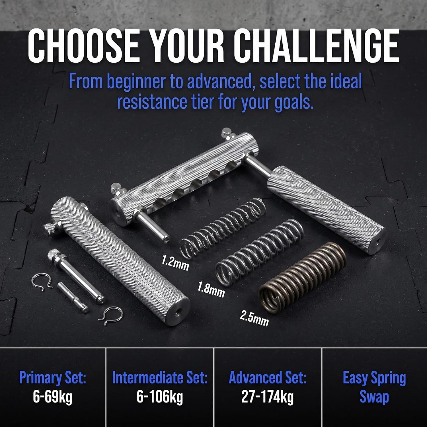 Fortalecedor de mano con resorte de acero inoxidable, resistente, con 5 resortes intercambiables, 5 niveles de agarre, para entrenamiento de dedos y antebrazos.