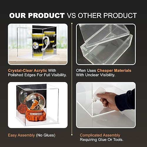 Vista 363 de Better Display Cases Versátil vitrina de acrílico transparente - Caja rectangular grande con base blanca 18" x 12" x 3" (BK09)