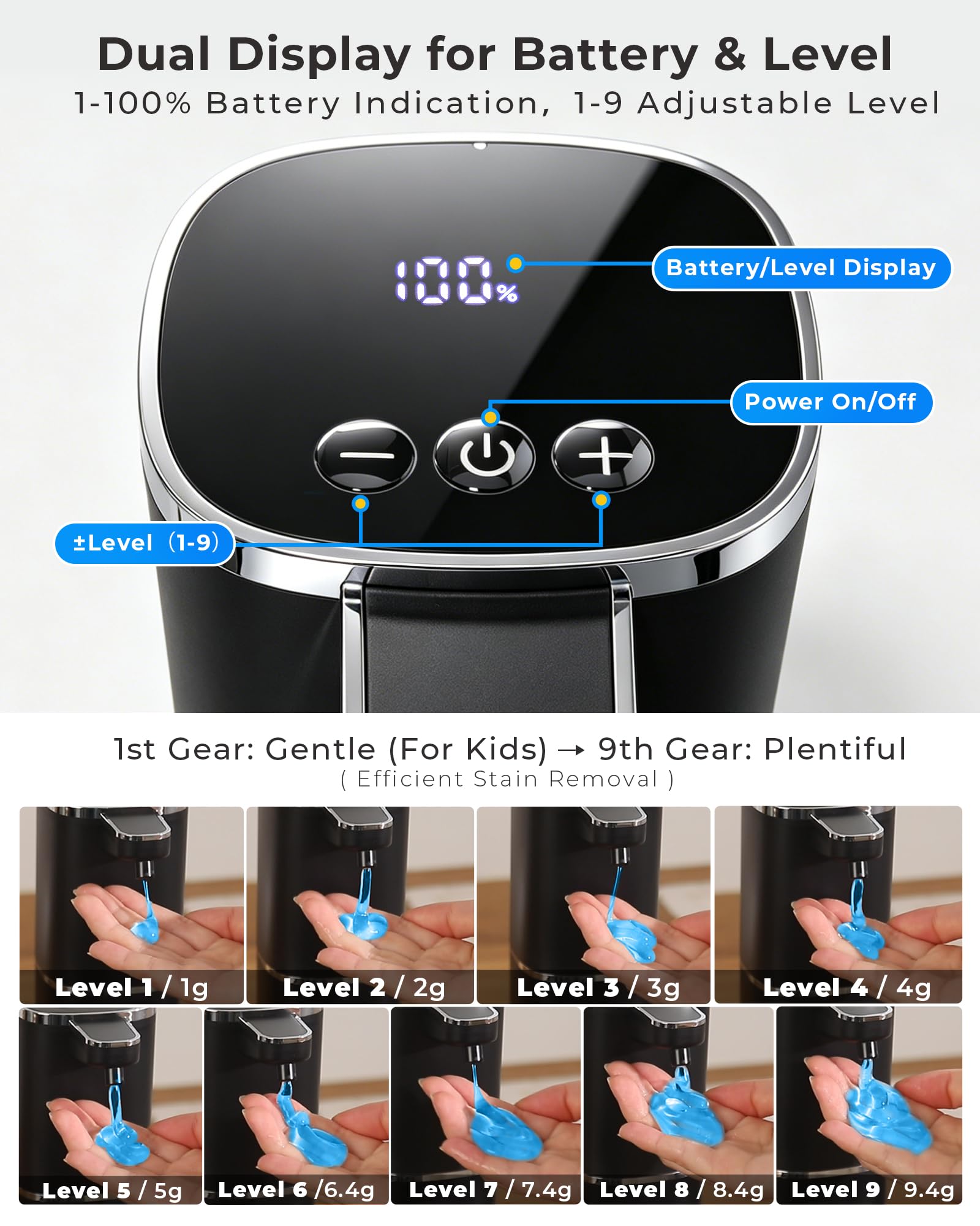 Confezione da 2 dispenser automatico di sapone liquido, ricaricabile, livelli di liquido regolabili, IPX5, senza contatto e da parete/da tavolo, per cucina e bagno, nero