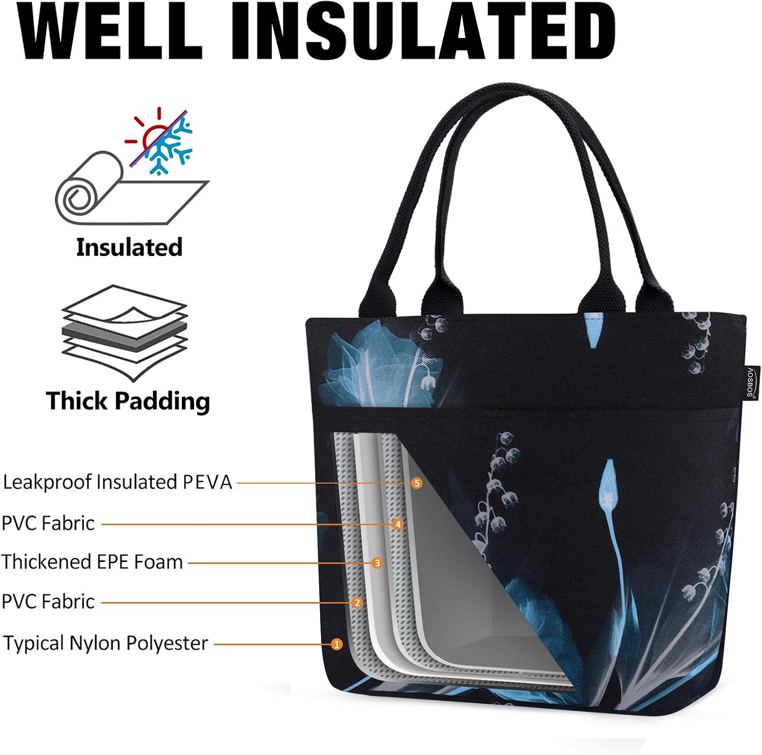 Aosbos 10L Insulated Lunch Bags for Women Adults Work Leak-Proof Portable Soft Lunchbox Cool Bag - Image 4