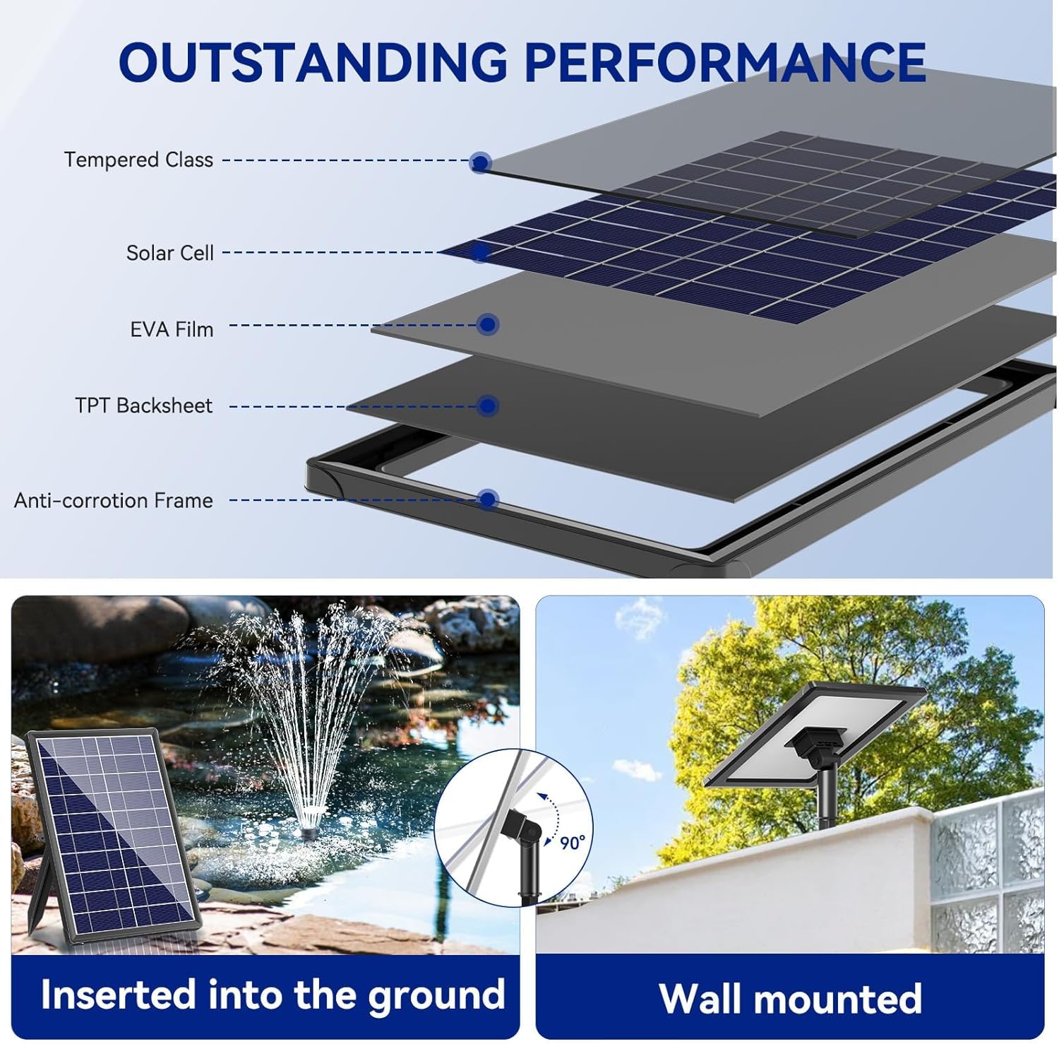 Antfraer Solarna pompa wodna 8 W z ochroną przed pracą na sucho, solarna pompa do kąpieli ptaków, dwuwarstwowa dysza i rurka 1,5 m, pompa solarna do małego stawu, ogrodu, na taras i