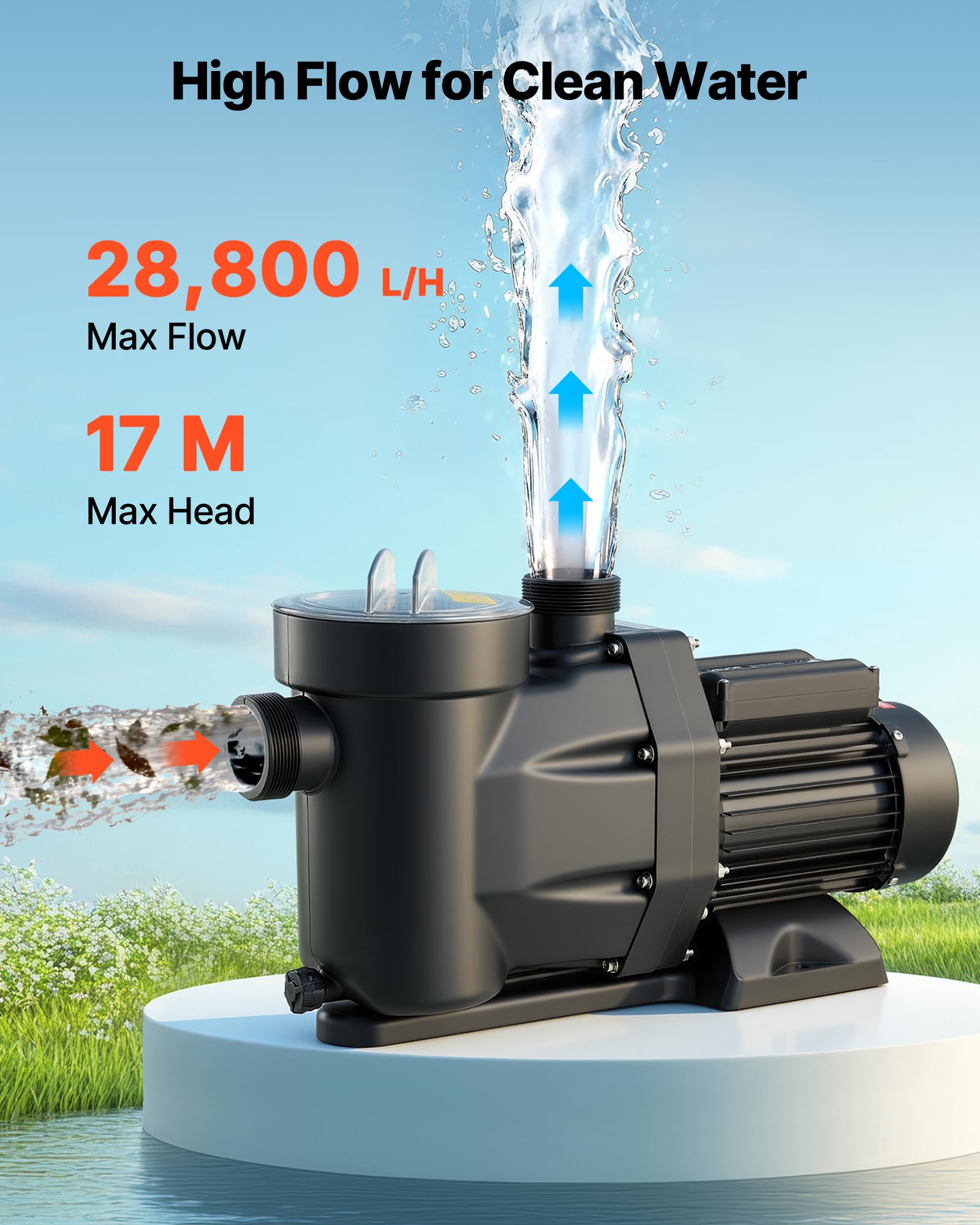 VEVOR Bomba para Piscina 1300 W Caudal Máximo de 28800 L/H Bomba de Filtración para Piscina de Una Sola Velocidad, CA 220-240 V, Altura de Elevación Máxima de 17 m, con Temporizador de 24 Horas