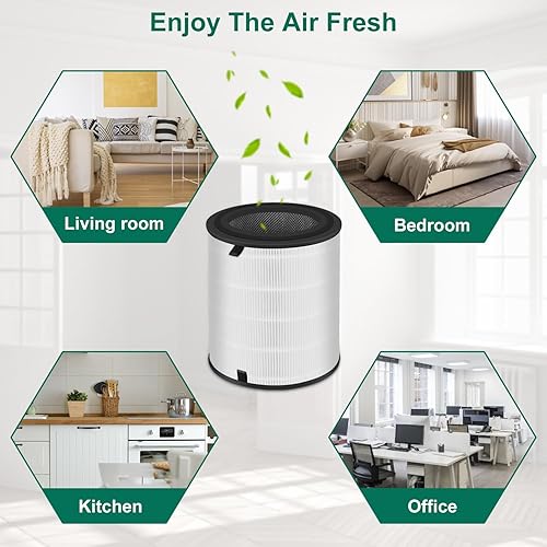 Miniatura 5 de Lv-H133 Filtro de repuesto solo compatible con purificador de aire LEVOIT LV-H133, filtro verdadero de grado H13 y juego de filtros de carbón